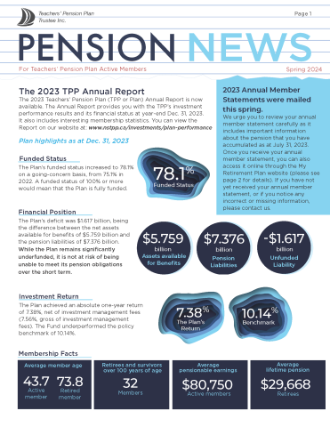 Page one of the Spring 2024 TPP Pension News for Active Members